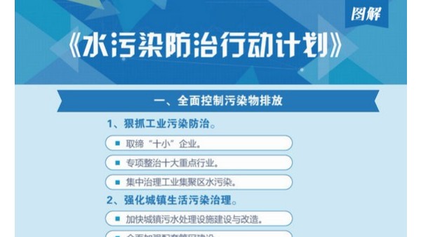 制革行業(yè)鉻減量化和封閉循環(huán)使用技術——“水十條”解讀